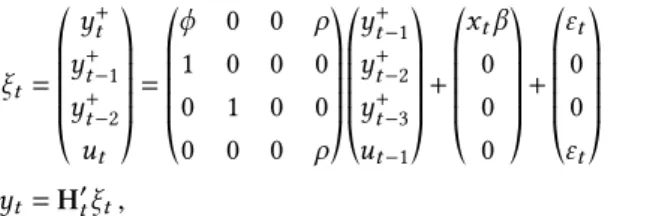 Table 1. Resulting Model as a Function of φ and ρ in (23).