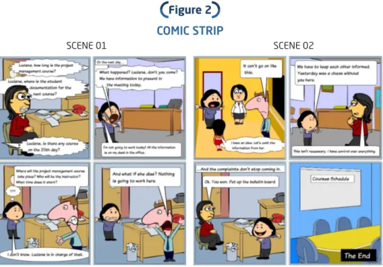 Figure 2 COMIC STRIP