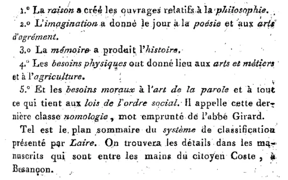 Figura 6. Fragmento inicial do verbete Système du citoyen Butenschoen  em Gabriel Peignot 