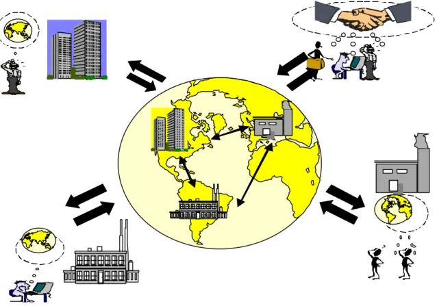 Figure 6: Integration of Global and Local Consensual Areas 
