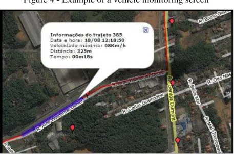 Figure  4  illustrates  a  screen  shot  guidance  for  operators  /  managers  with  some  real time information