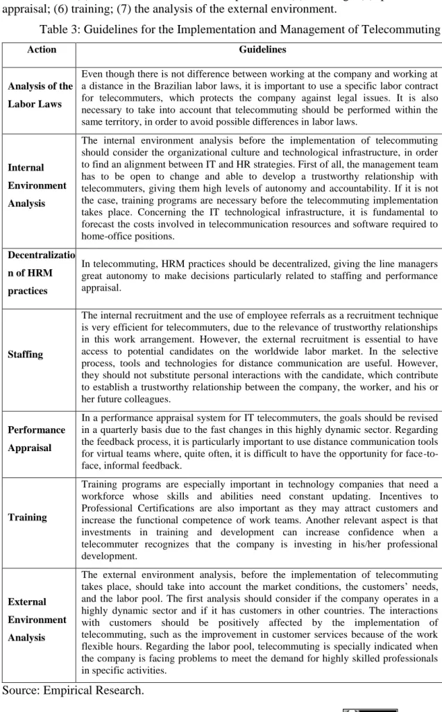 Table 3: Guidelines for the Implementation and Management of Telecommuting 
