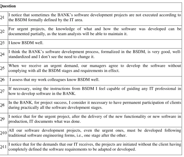 Table 4 – Items from the closed questions of the research instrument   Question 