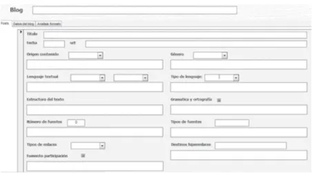 Figura 1. Base de datos para recogida de información de cada blog/post