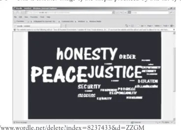 Table 2 – Affective processing of 11 headlines.