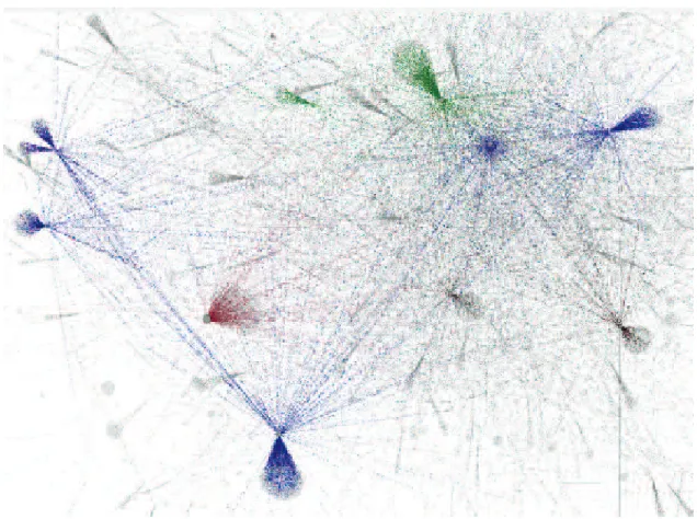 Figure 3 – Partial view of RT network #vergonhabrasil between 8:00 pm and 11:00 pm