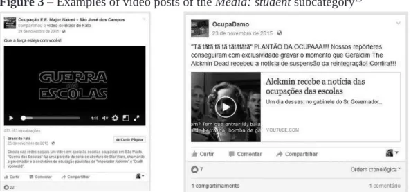 Figure 3 – Examples of video posts of the Media: student subcategory 19