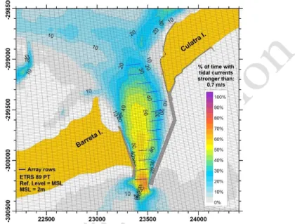 Fig. 3. Contour map showing percent of time with tidal currents above 0.7 m/s. 