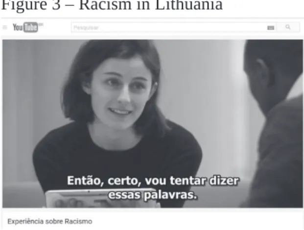 Figure 3 – Racism in Lithuania