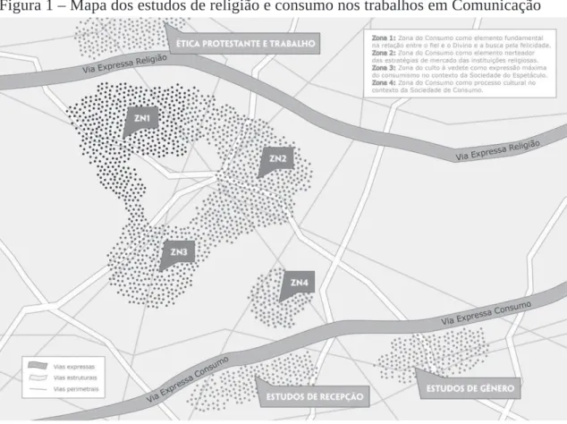 Figura 1 – Mapa dos estudos de religião e consumo nos trabalhos em Comunicação