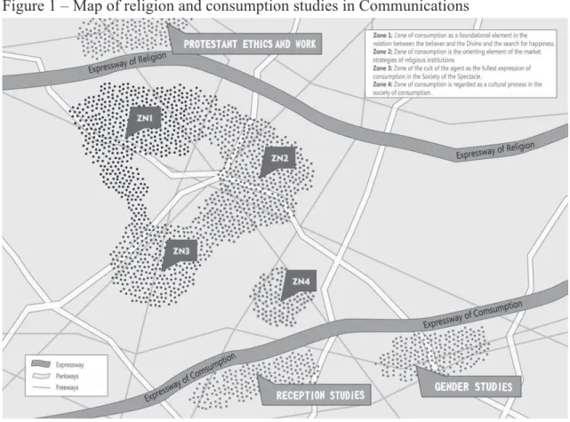 Figure 1 – Map of religion and consumption studies in Communications