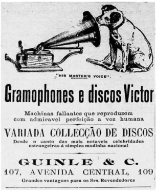Fig. 1. Anúncio dos Gramofones e discos Victor 