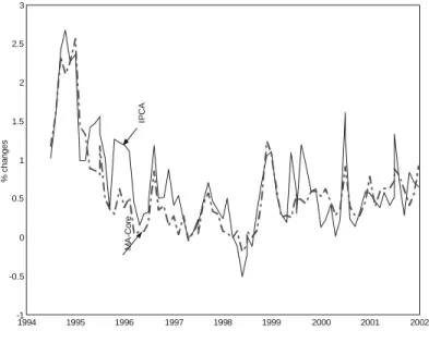 Figure 4 and Figure 5 show plots of the MA-core and of the F-core. The difference between the two core measures is hardly discernible