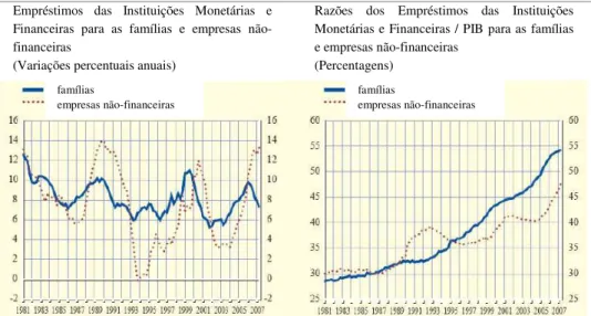 Gráfico 4A 