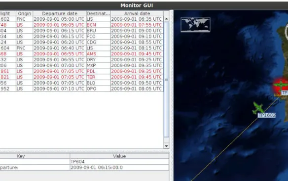 Figure  7. User Interface (Partial) updated by the Data Visualization agent  4.4.1. Manager agents level negotiation 