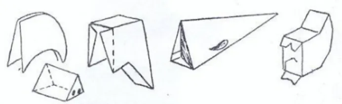 Fig. 11 - Base da  forma da cabeça,  (E.T.M., s.d.) 