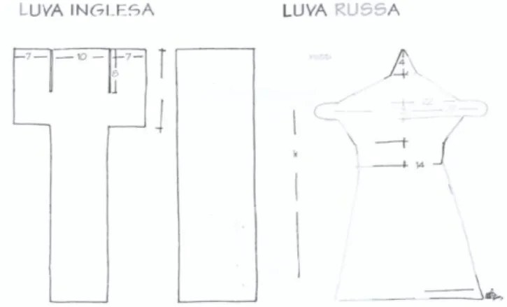 Fig. 16 - Molde com dedos e medida  standart , desenho de Manuel Dias (1998). 