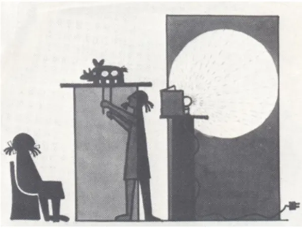 Fig. 31 - Manipulação da   Marioneta de Sombra,   Desenho de Manuel Dias  (1998).  