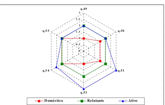 Figure 2: Scope of Environmental Context of Reference 