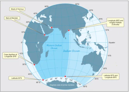 Figure 1: Parameters of the Western Indian Ocean