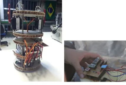 Figure 1.5: LAICAnSat developments.