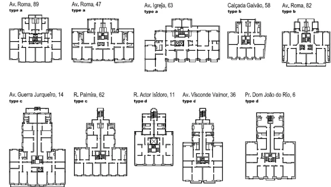 Figure 2 – Dwellings selected for the 1st and 2nd step. 