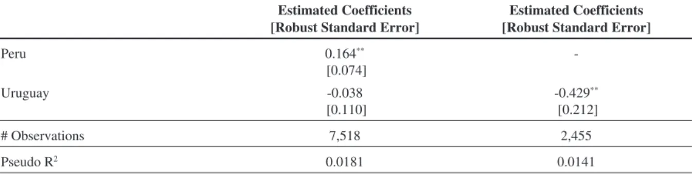 Table 3 - cont.