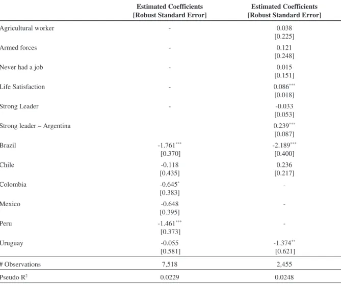 Table 4 - Cont.