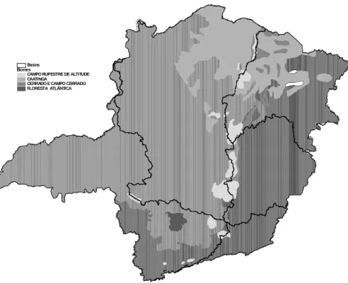 Figure 2. Biomes and major river basins