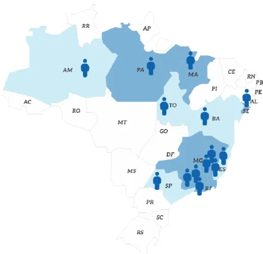 Figura 10 – Presença da Rede DOCTUM no Brasil