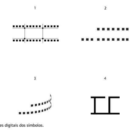 Figura 5: Testes digitais dos símbolos. 