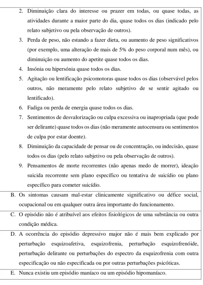 Figura  2  -  Critérios  de  Diagnóstico  para  Perturbação  Depressiva  Persistente  (Distimica)  (American Psychiatric Association, 2014)