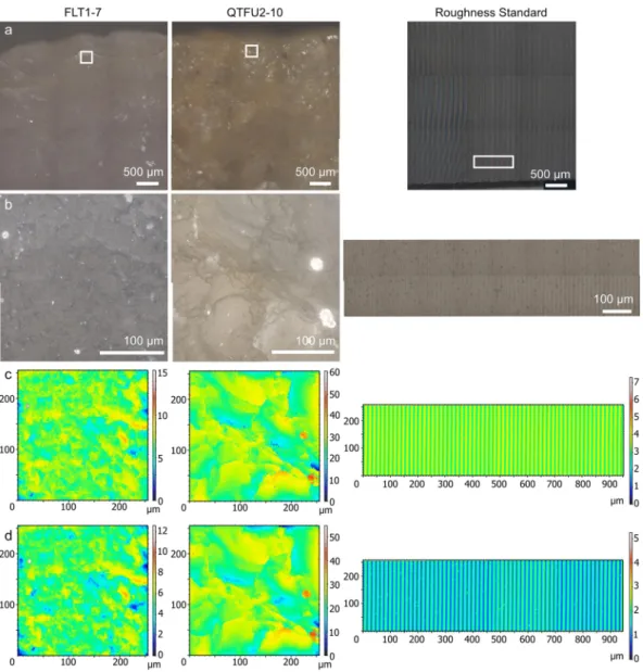 Figure 5.  Locations 2 and replicas 1 on all three samples: (left) FLT1-7, (middle) QTFU2–10 and  (right) roughness standard 0.4  µ m