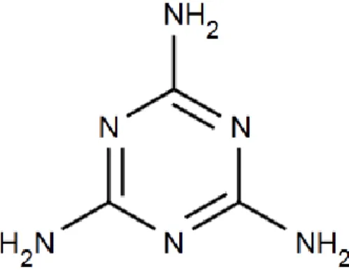 Figura 1 – Estrutura química da melamina. 