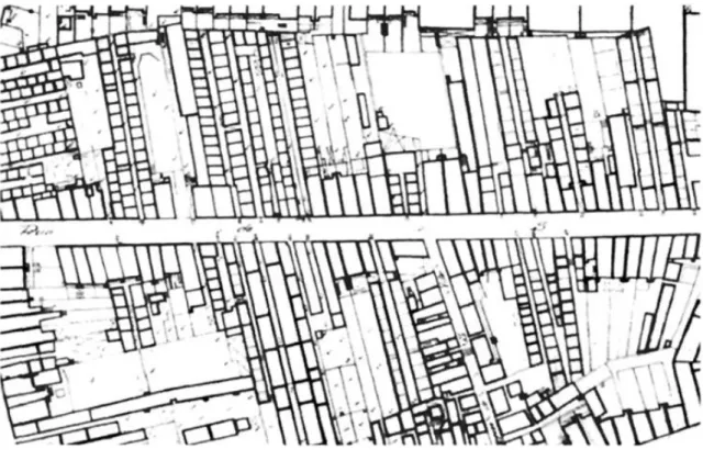Fig. 14 – Principais tipologias de ilhas – Rua de S.Vitor, Porto  Fonte: TEIXEIRA, Manuel , A Habitação Popular no séc