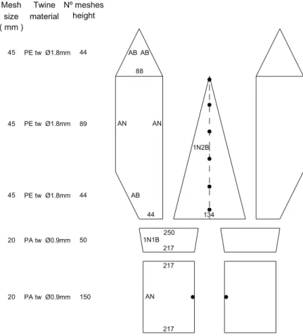 Fig. 8. Technical drawing of the top cover used in square mesh windows experiments (Paper VI)