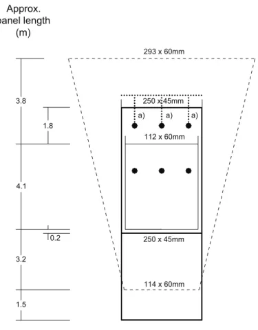 Fig. 9. Technical drawing of the top cover used in the trawl equipped with BRD’s (Paper V)