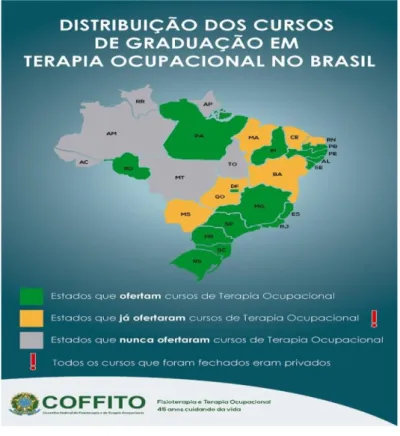 Figura 1 Distribuição dos Cursos de Terapia Ocupacional no Brasil 