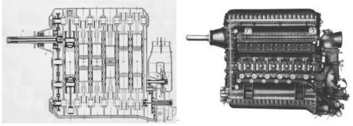 Figura 11 - Motor Junkers Jumo 205 