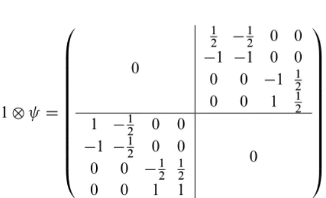 Figure 13: A vertex and its equivalence class under vertex identification