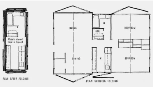 Fig. XVI - Acorn House de Carl Koch, modelo expansível.