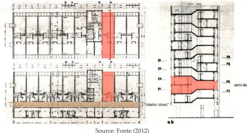 Figure 4: First and second floor plans and cross-section of Apartment Buildings type A