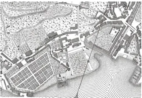 Figura 11 – Planta do sítio do Calvário em 1807 