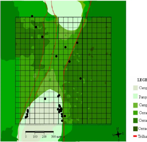 Figura 3 –  Área de estudo na Estação Ecológica de Água Emendadas, DF, com a  localização dos ninhos (  ) (n=28) e os respectivos tipos fitofisionômicos