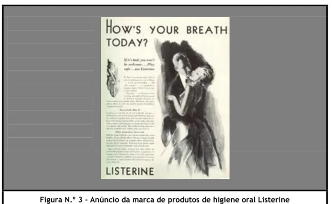 Figura N.º 3 - Anúncio da marca de produtos de higiene oral Listerine 
