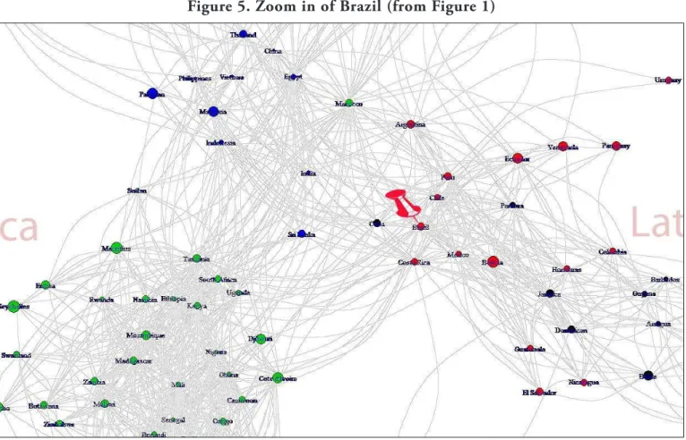 Figure 5. Zoom in of Brazil (from Figure 1)