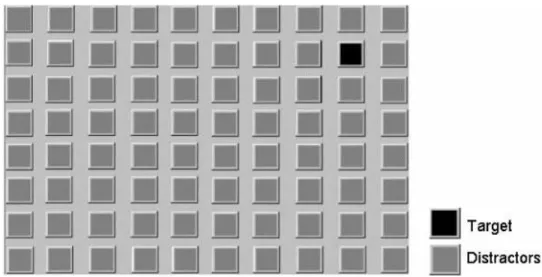 Fig. 1. The Visuo-motor Integration Task.