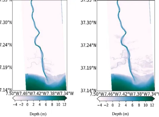 Fig. 2. Computational bathymetry of the Guadiana Estuary for a maintained coastline (left) and an unmaintained coastline that allows ﬂooding of the saltmarshes and low-lying areas (right).