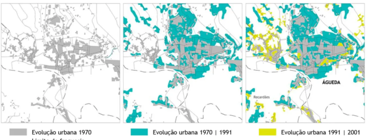 Figura  5  –  Plantas  da  evolução  urbana  da  cidade  de  Águeda  entre  1970  ;  1970/  1991;  1991  /  2000  respectivamente, [Adaptado: CMA, 2009] 