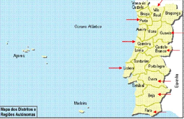 Figura 3- Regiões de Portugal envolvidas na pesquisa 